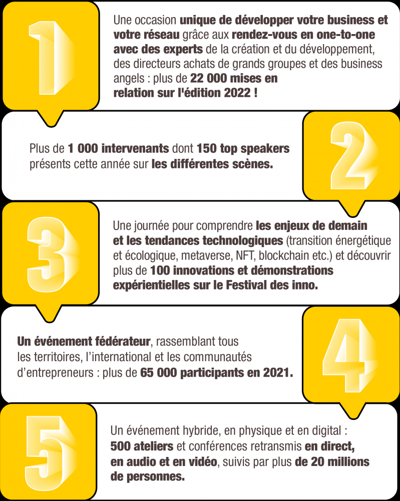 5 BONNES RAISONS DE VENIR À BIG