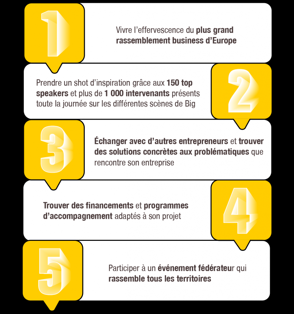 5 BONNES RAISONS DE VENIR À BIG