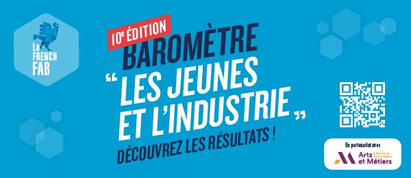 En 2023, 68 % des jeunes ont confiance en l'industrie